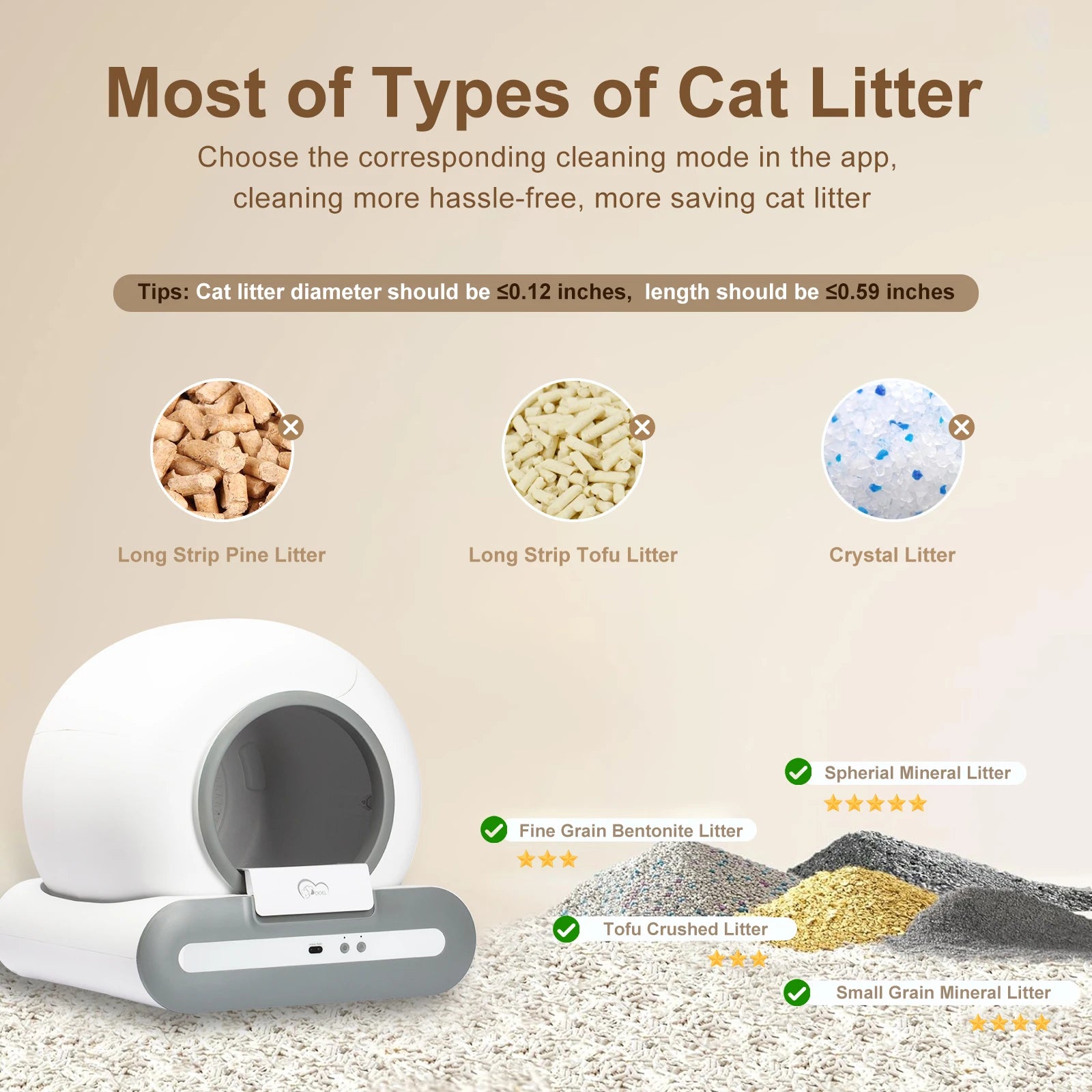 Rio | Automatic Cat Litter Box Self Cleaning
