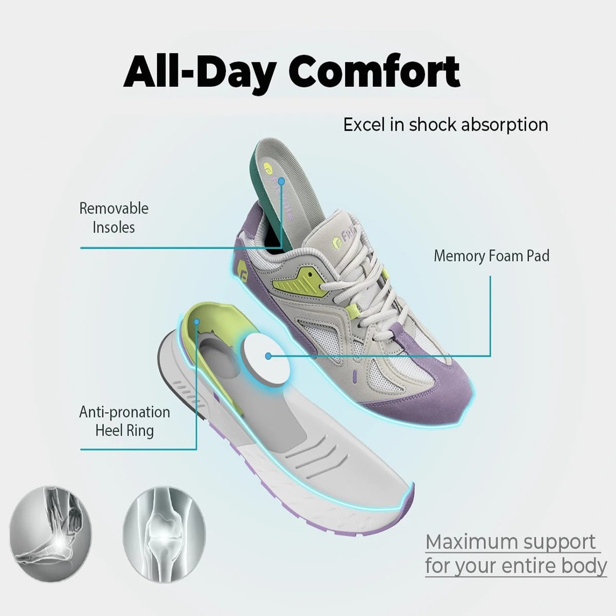 Sam Extra Wide Orthopedic Walking Shoes – Lightweight Comfort for Foot Pain Relief