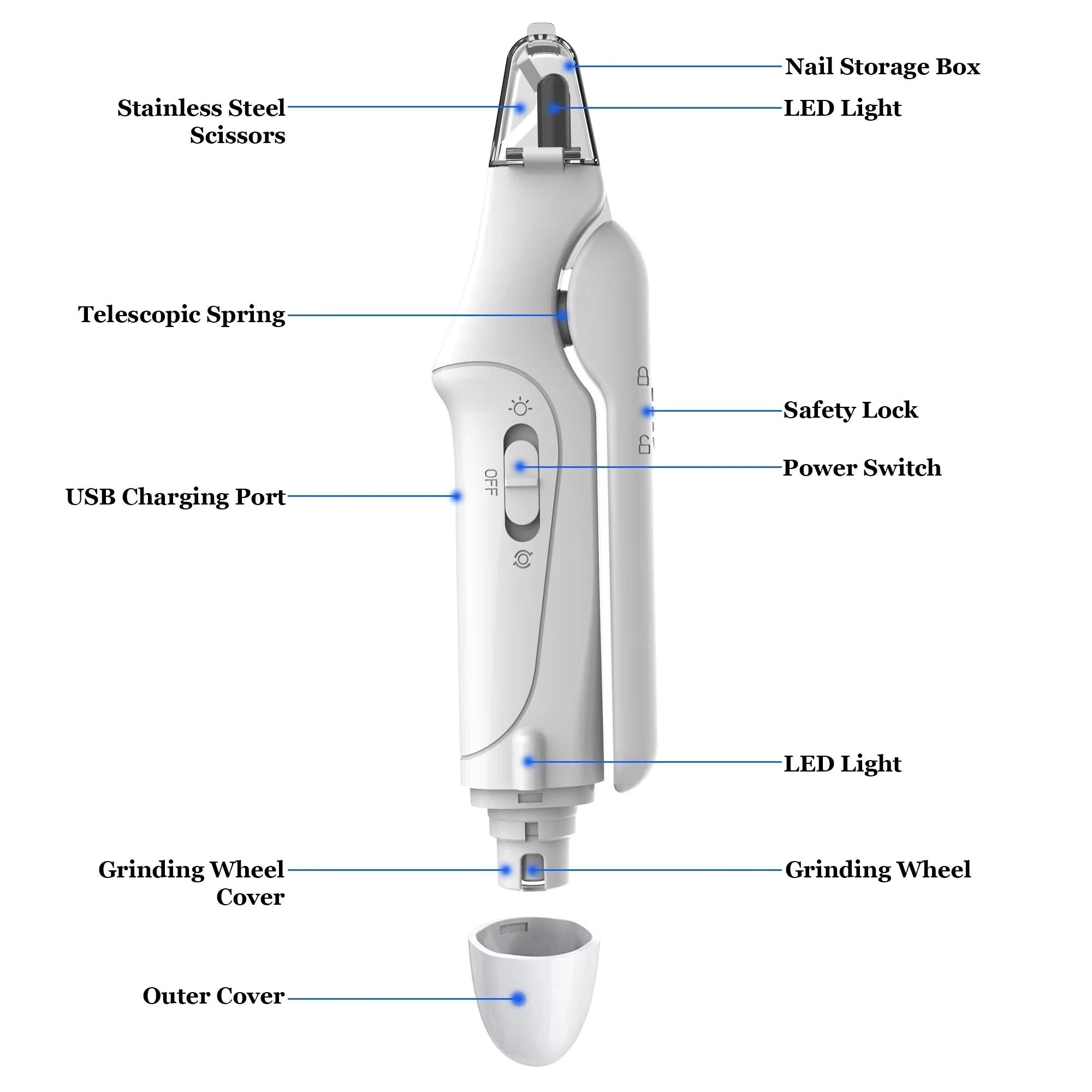 Tucker - Rechargeable Nail Grinder and Clipper with LED Light