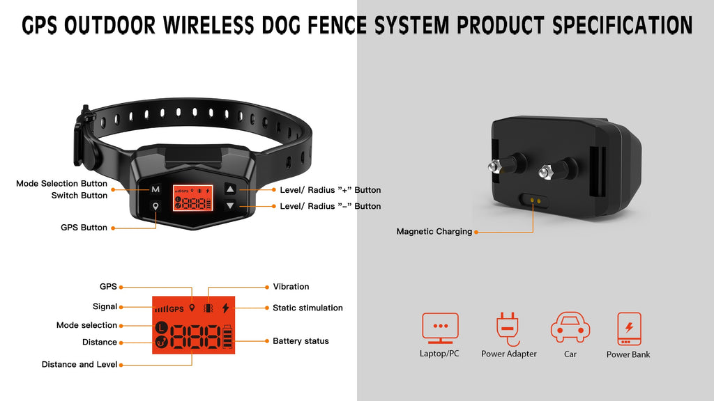 Furfuras Outdoor Wireless GPS Containment Fence