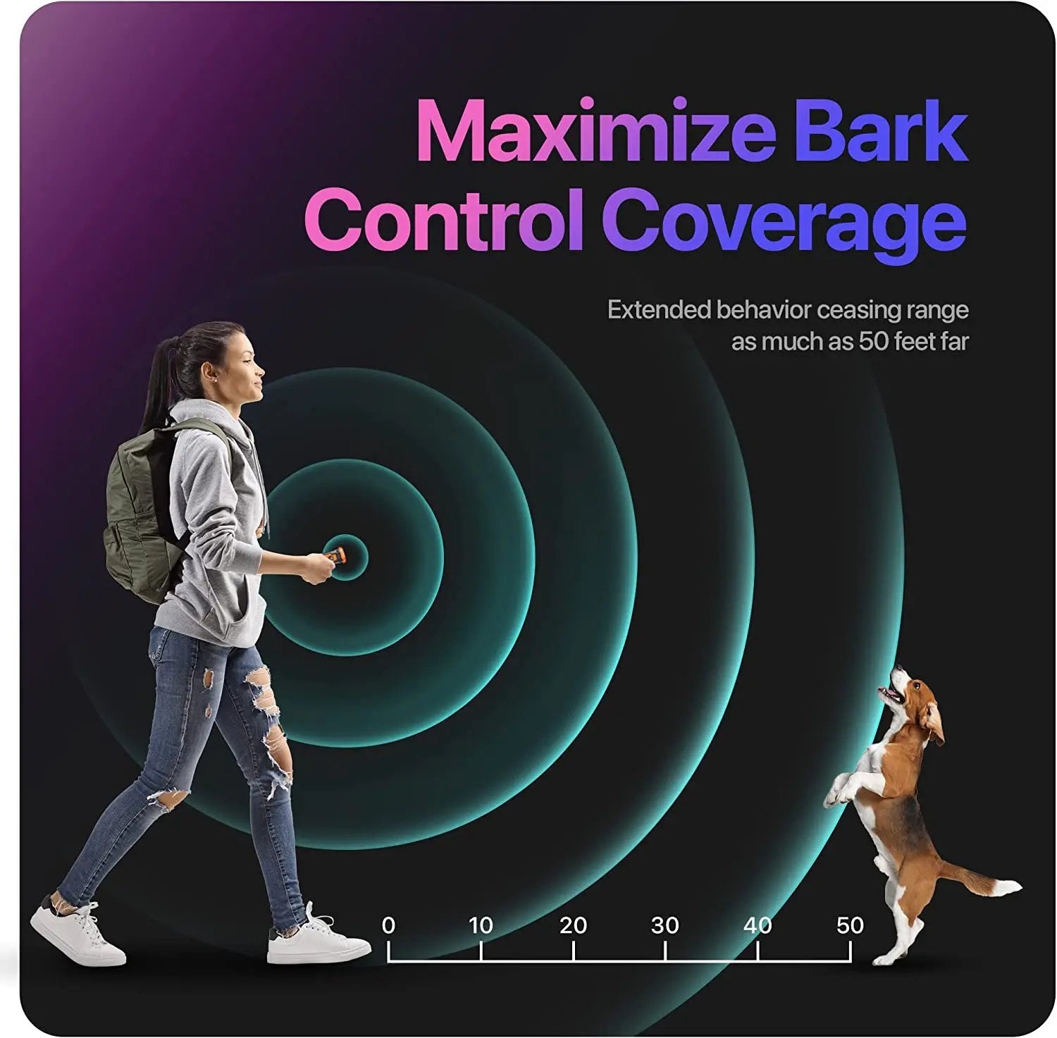 Dog Ultrasonic Training Device – 3-in-1 Bark Control & Pet Deterrent