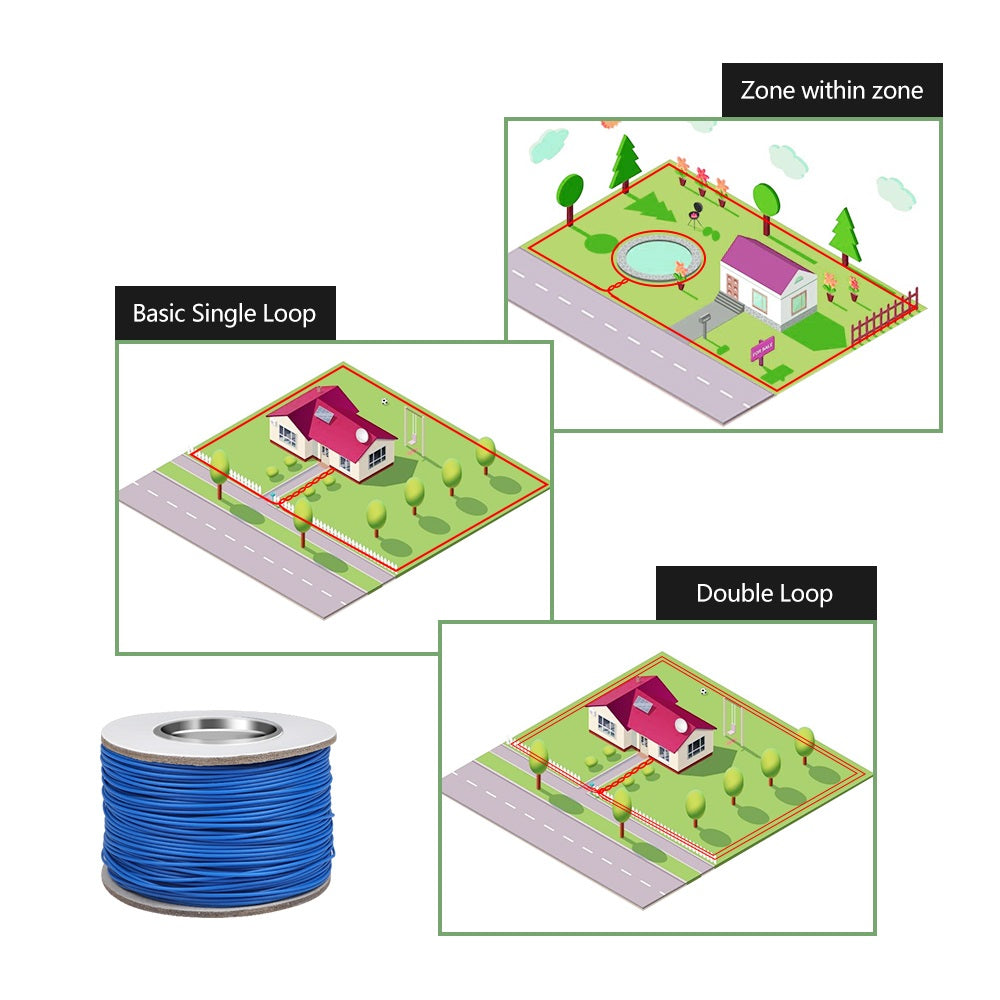 Wireless Dog Fence Containment System - FZ 862