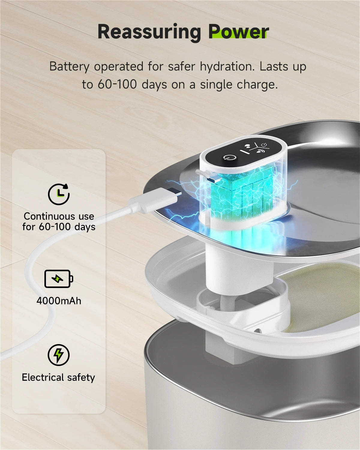 Finn |  Auto Sensor Drinking Fountain - Pet Water Dispenser