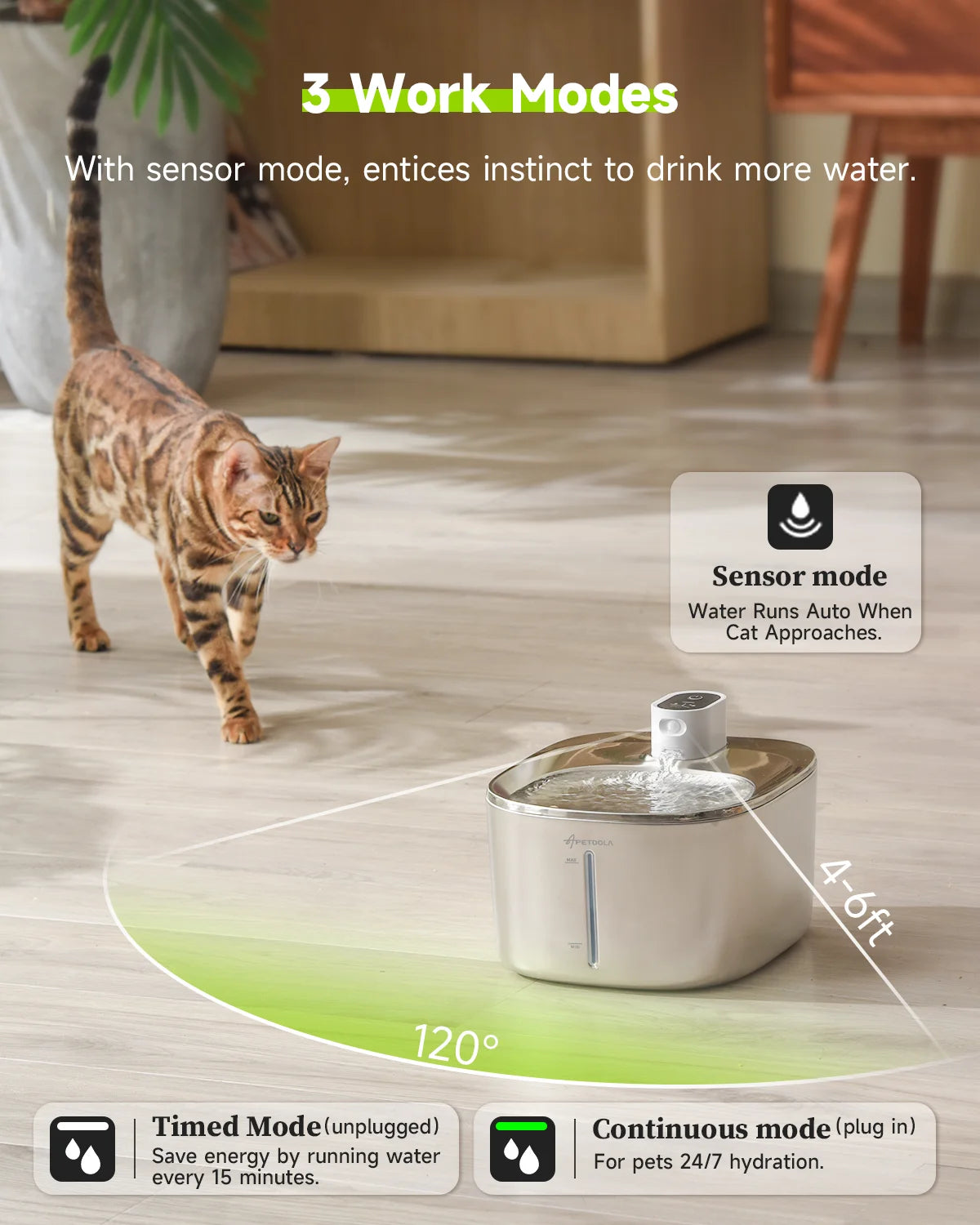 Finn |  Auto Sensor Drinking Fountain - Pet Water Dispenser
