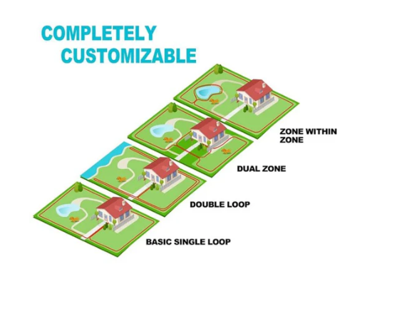 Reliable Electronic Dog Barrier Containment System with 305 Meters Wire