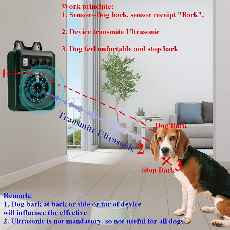 SilentFurs Ultrasonic Anti Barking Device